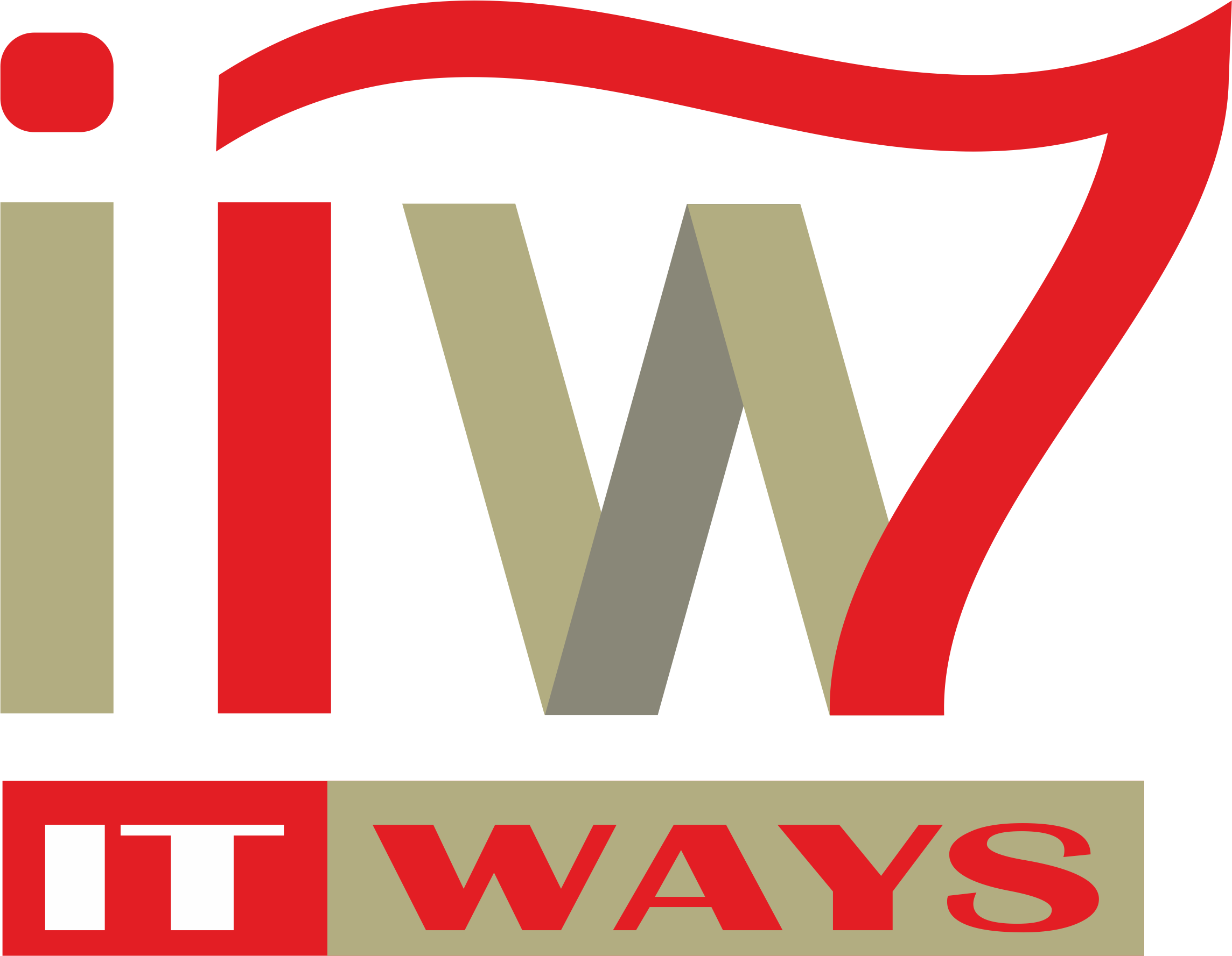 ITWAYS CRM